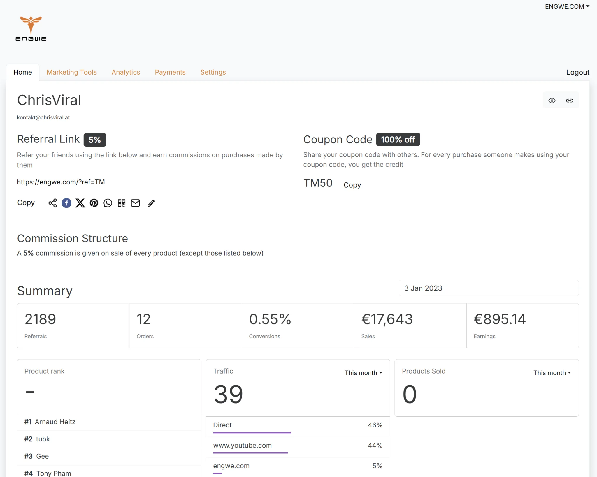 ENGWE affiliate dashboard showing referrals, orders, sales and earnings